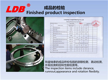 成品的檢驗 成品的檢驗