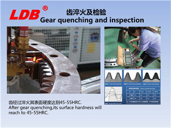 齒淬火及檢驗 齒淬火及檢驗