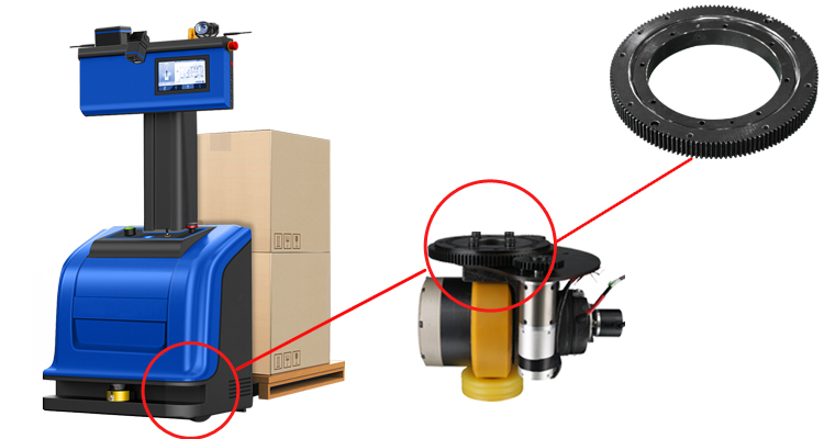 轉(zhuǎn)盤(pán)軸承在叉車(chē)式AGV舵輪上的應(yīng)用 轉(zhuǎn)盤(pán)軸承在叉車(chē)式AGV舵輪上的應(yīng)用