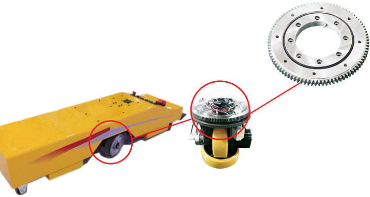 轉(zhuǎn)盤(pán)軸承在潛伏式AGV舵輪上的應(yīng)用 轉(zhuǎn)盤(pán)軸承在潛伏式AGV舵輪上的應(yīng)用