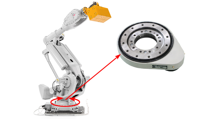 機械臂底座轉盤軸承 機械臂底座轉盤軸承